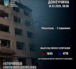 Жертвы российской агрессии