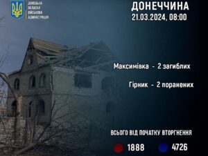 Жертвы российской агрессии