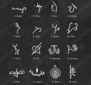 руны Арахны